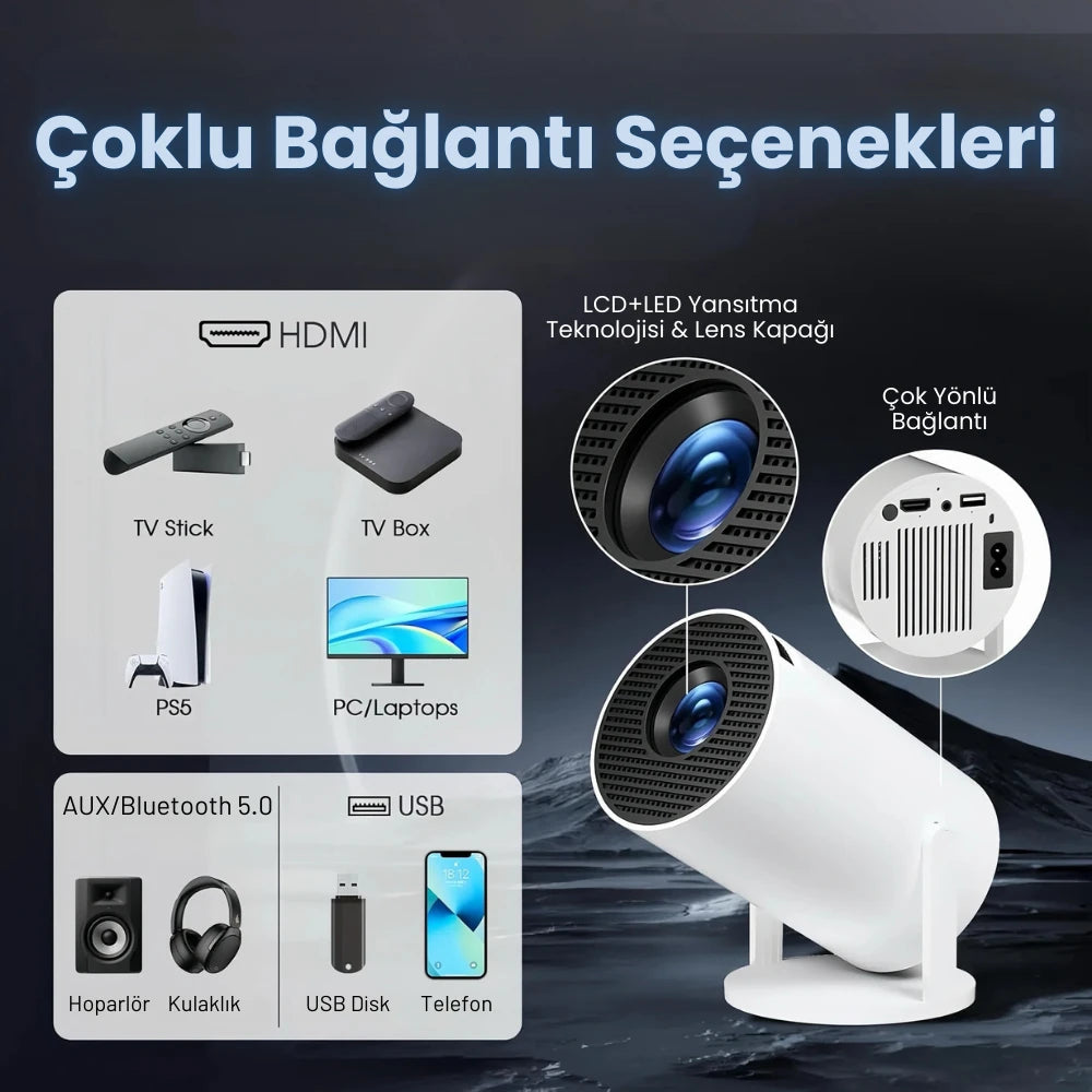 Taşınabilir Android TV Özellikli Projeksiyon