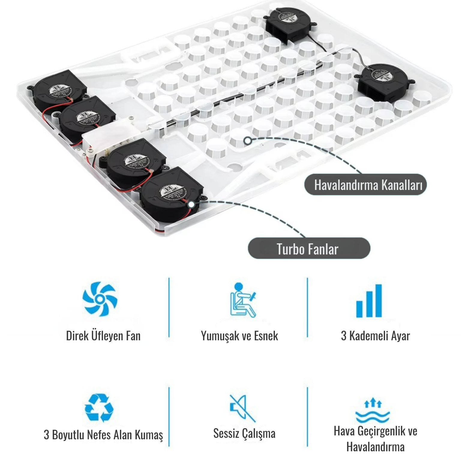 CoolSeat® – Fanlı Serinletici Koltuk Minderi