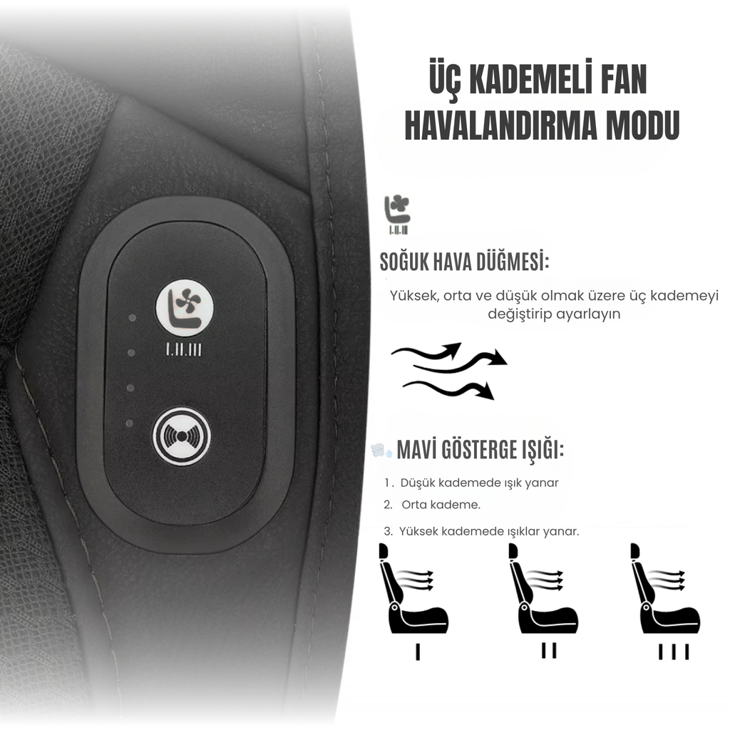 CoolSeat® – Fanlı Serinletici Koltuk Minderi